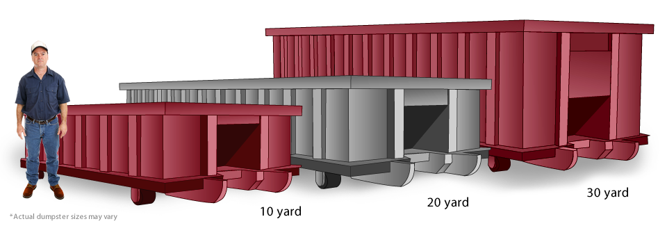 Tampa Dumpster Rental Sizes